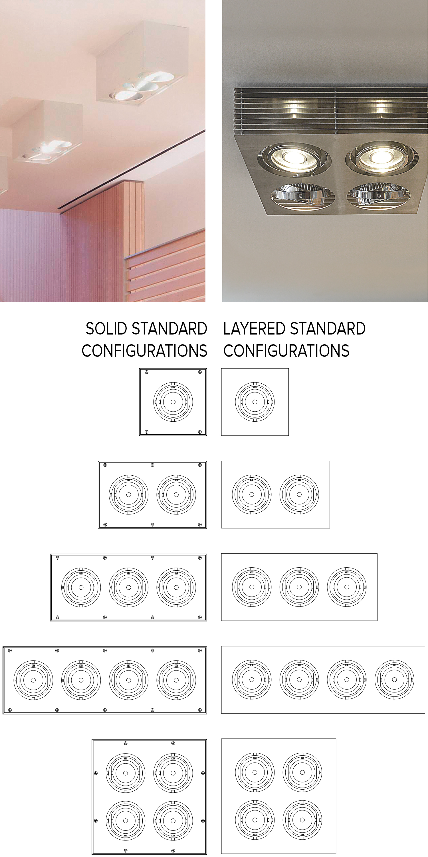 Surface standard configurations